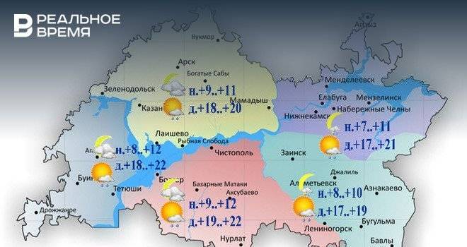 Сегодня в Татарстане воздух прогреется до +22 градусов