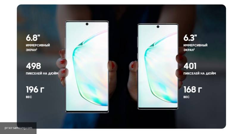 Компания Samsung показала два новейших смартфона