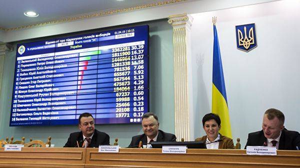 Зеленский досрочно увольняет весь состав ЦИК Украины