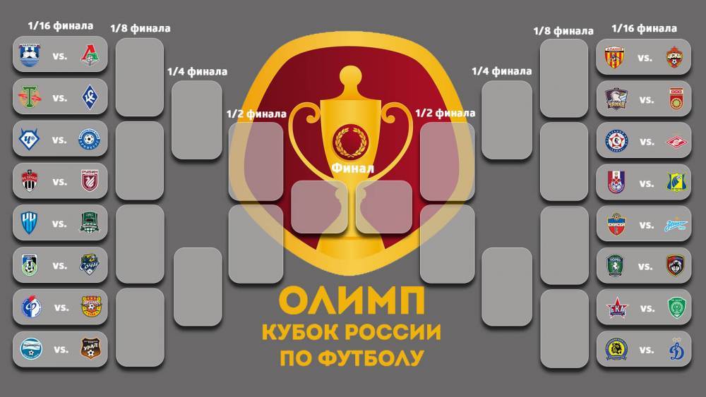 Опубликовано время начала матчей 1/16 финала Кубка России