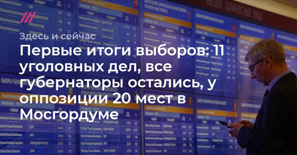Первые итоги выборов: 11 уголовных дел, все губернаторы остались, у оппозиции 20 мест в Мосгордуме. Включение из ЦИК