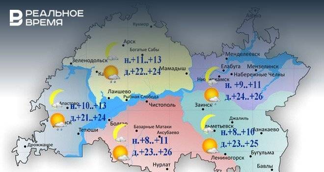 Сегодня местами по Татарстану возможен небольшой дождь и до +26