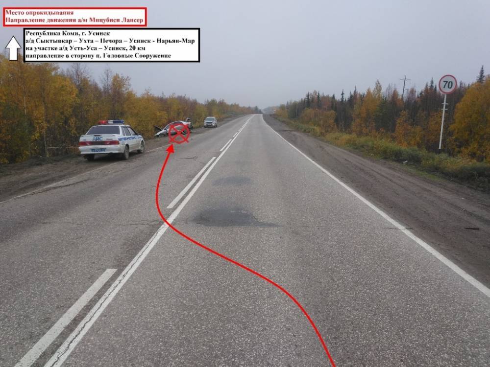 На трассе Усть-Уса — Усинск водитель без прав вылетел в кювет