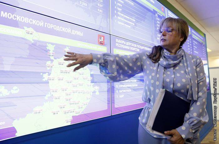 Памфилова сочла преждевременным распространение электронного голосования по РФ