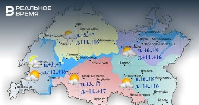 Синоптики Татарстана прогнозируют дождь и до +17°С