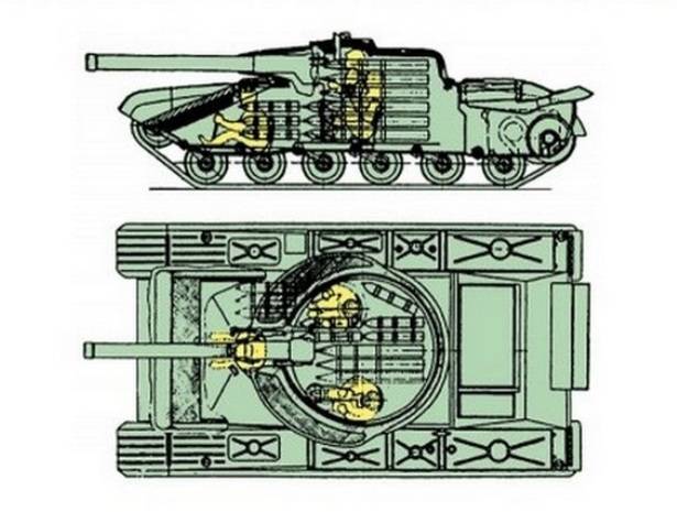 Как мог выглядеть «ядерный танк» «Таран»