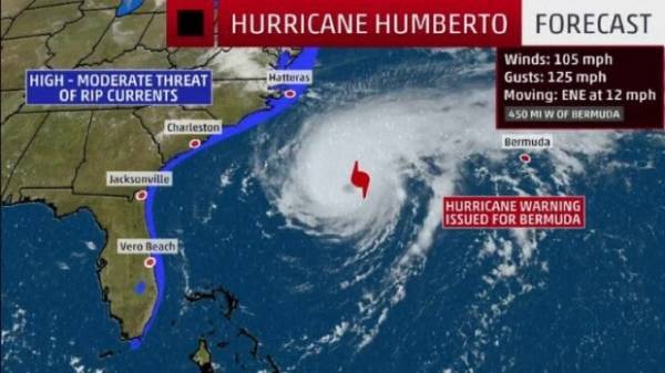 За «Дорианом» пришёл «Умберто»: Бермуды во власти урагана 3-й категории
