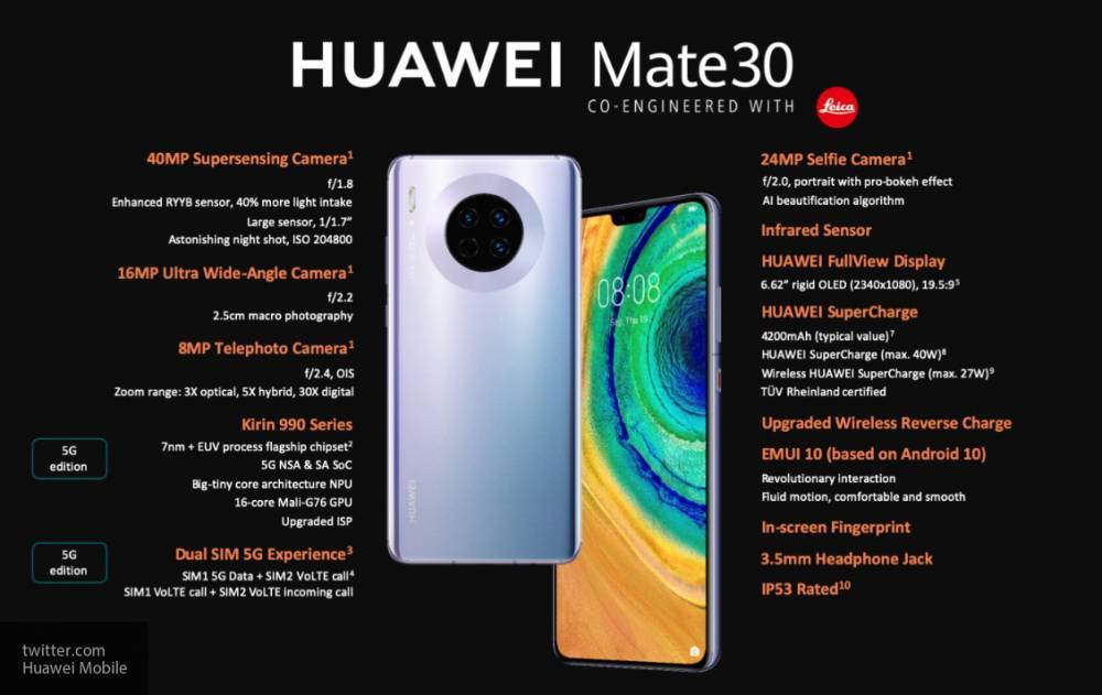 Китайская компания Huawei обнародовала флагман Mate 30