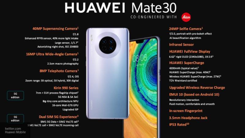 Huawei презентовала свой новый флагманский смартфон Mate 30