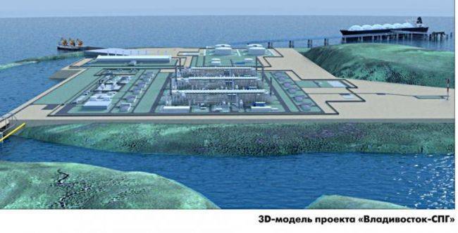 «Газпром» планирует начать строить «Владивосток СПГ» в 2020 году