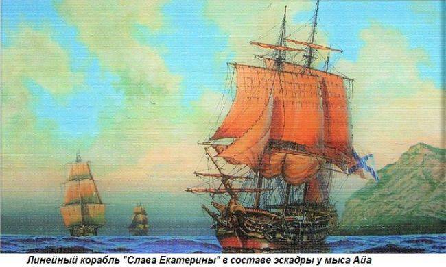 Этот день в истории: 1783 год — на воду спущен первенец Черноморского флота