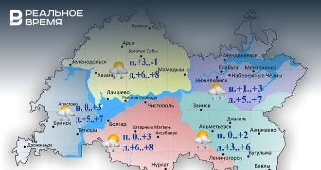 В Татарстане ожидается до 8 градусов тепла