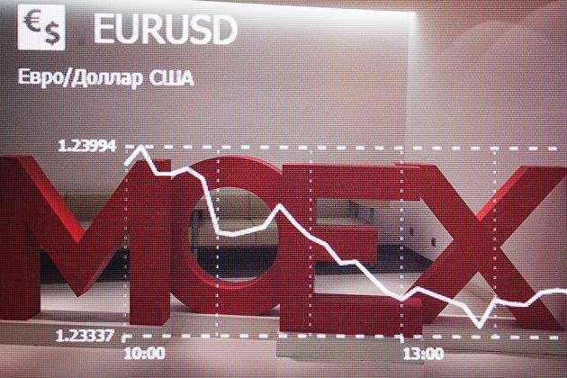 Рынок акций РФ удержался от падения, несмотря на внешний негатив