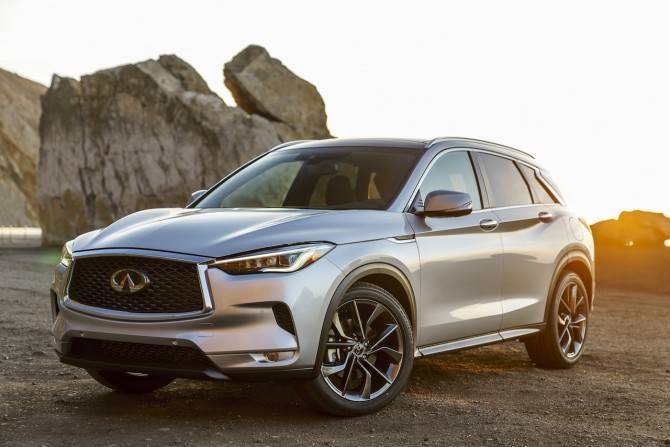 Автомобили Infiniti доступны в кредит по сниженным ставкам