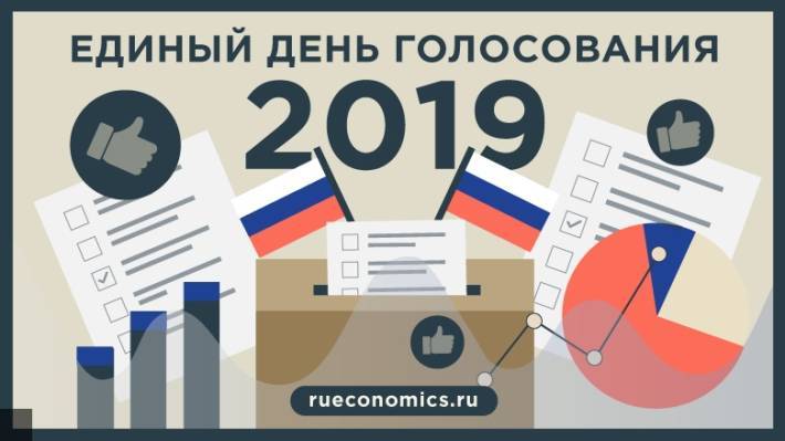 Более 28 тыс. жителей Москвы приняли участие в выборах депутатов МГД досрочно