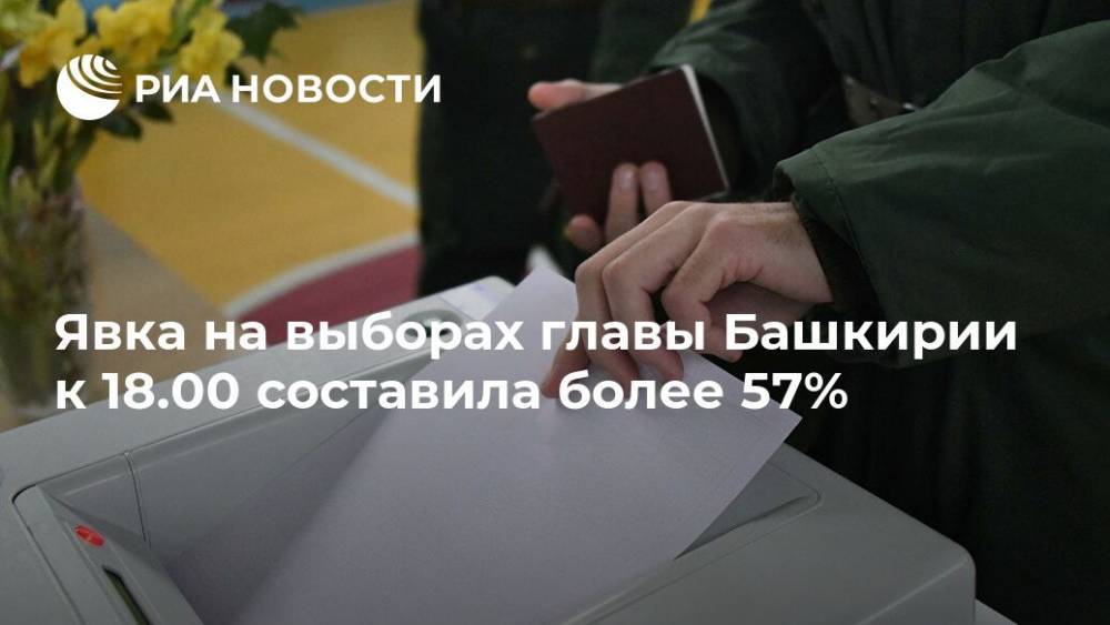 Явка на выборах главы Башкирии к 18.00 составила более 57%