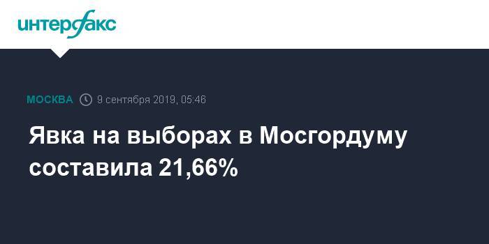Явка на выборах в Мосгордуму составила 21,66%