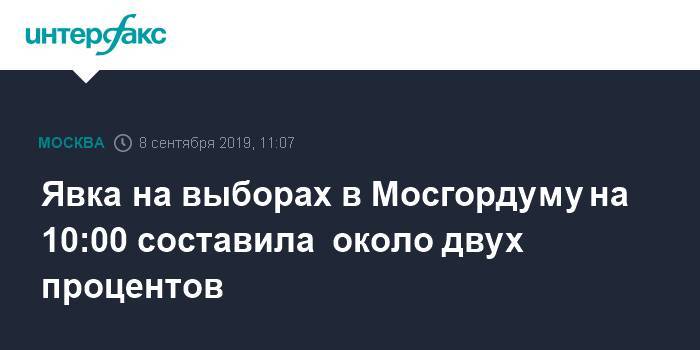 Явка на выборах в Мосгордуму на 10:30 составила 0,43%