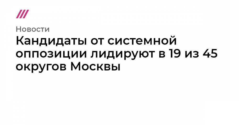 Кандидаты от системной оппозиции лидируют в 19 из 45 округов Москвы