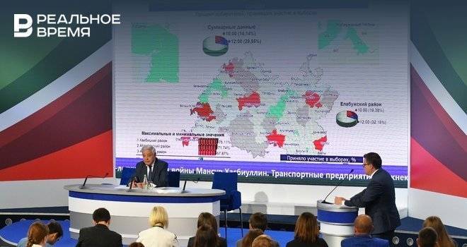 В Татарстане на выборах в Госсовет лидирует «Единая Россия»
