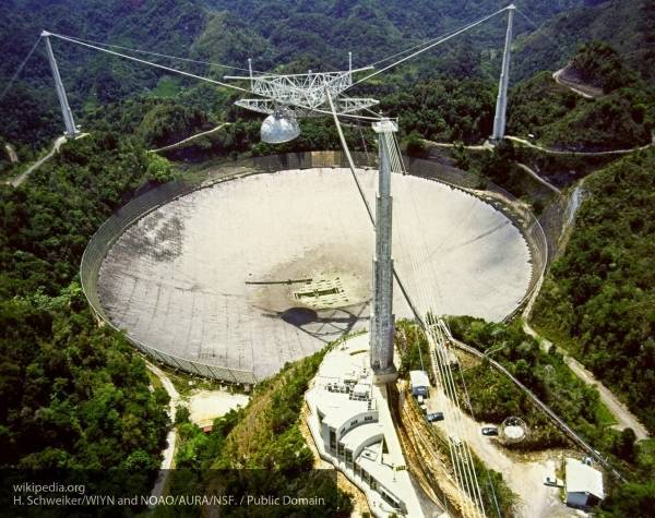 Китайские ученые ввели в эксплуатацию крупнейший в мире радиотелескоп FASТ