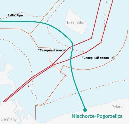Польскому конкуренту разрешили пересечь «Северные потоки» на Балтике