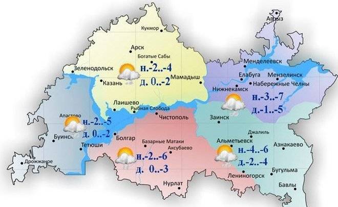 Сегодня в Татарстане ожидается небольшой снег и до -5 градусов
