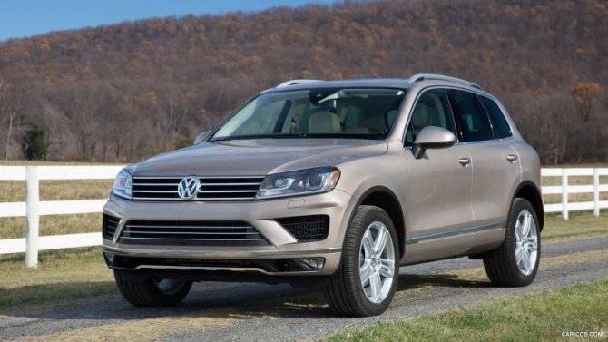 Поднялись цены на автомобили Volkswagen