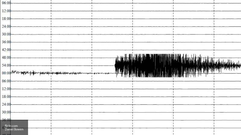 Сейсмологи сообщили о землетрясении на границе Киргизии и Таджикистана