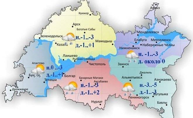 Сегодня в Татарстане ожидается мокрый снег и до +2 градусов