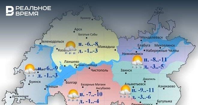 Сегодня в Татарстане ожидается сильный ветер и до -6 градусов