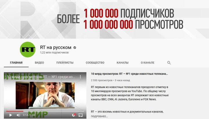 RT поставил рекорд просмотров на YouTube среди мировых телеканалов