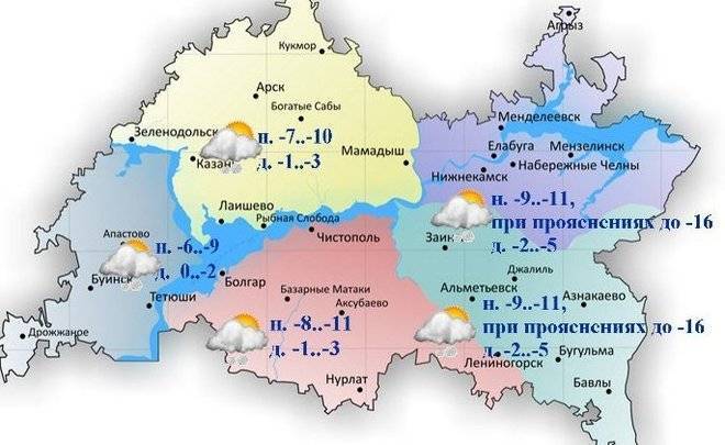 Сегодня в Татарстане ожидается снег и до -3 градусов