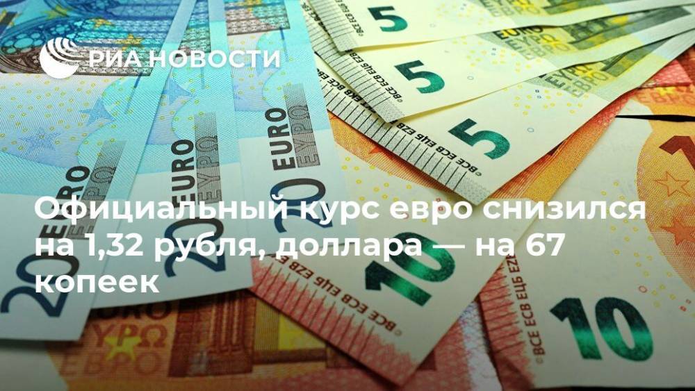 Официальный курс евро снизился на 1,32 рубля, доллара — на 67 копеек