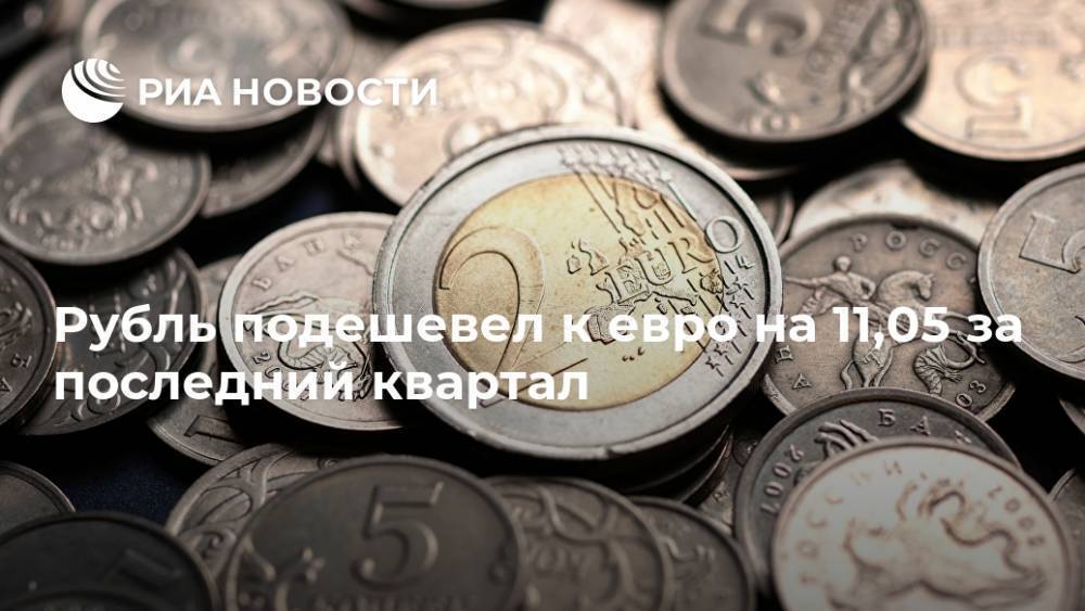 Рубль подешевел к евро на 11,05 за последний квартал