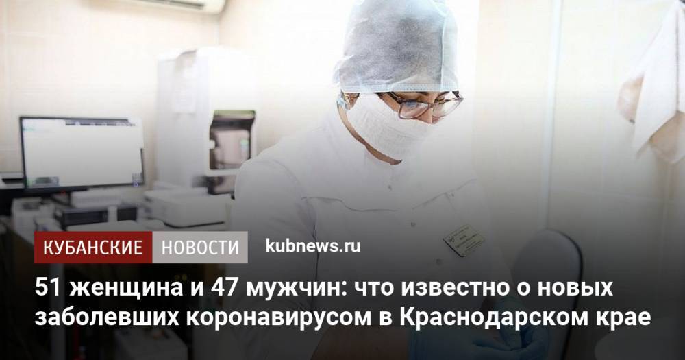51 женщина и 47 мужчин: что известно о новых заболевших коронавирусом в Краснодарском крае