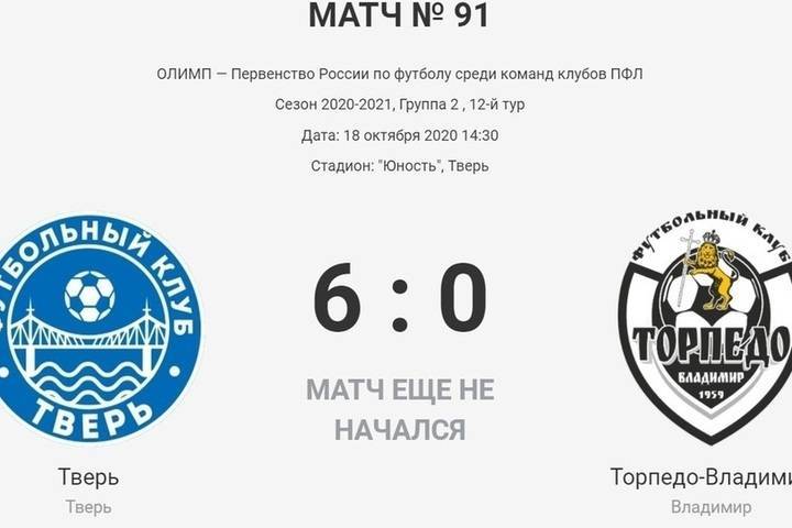 На сайте ПФЛ «предсказали» очередную победу ФК «Тверь»