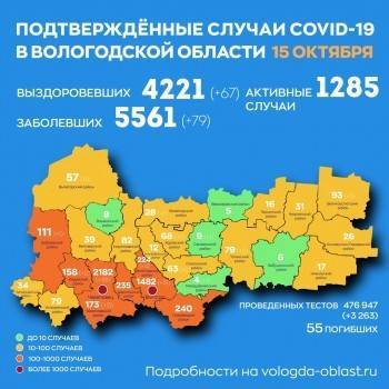 В Вологодской область вновь зафиксировано рекордное число заболевших ковидом