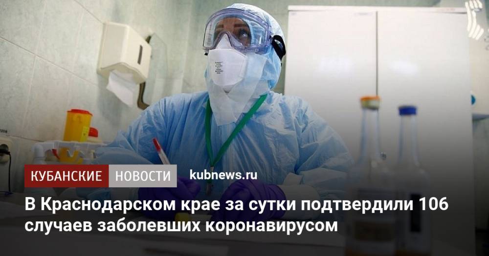 В Краснодарском крае за сутки подтвердили 106 случаев заболевших коронавирусом