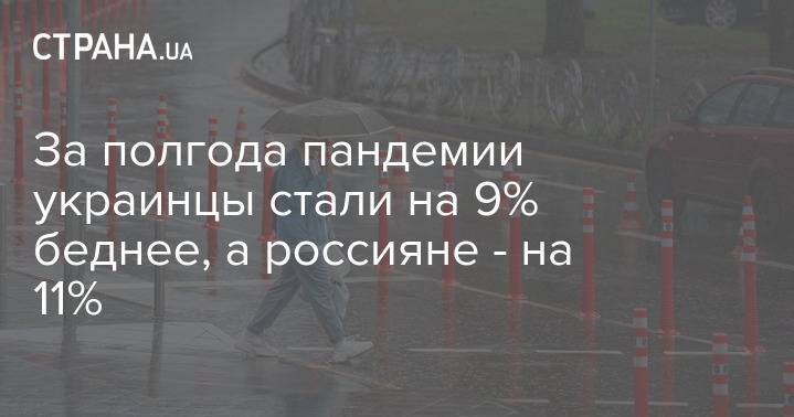 За полгода пандемии украинцы стали на 9% беднее, а россияне - на 11%
