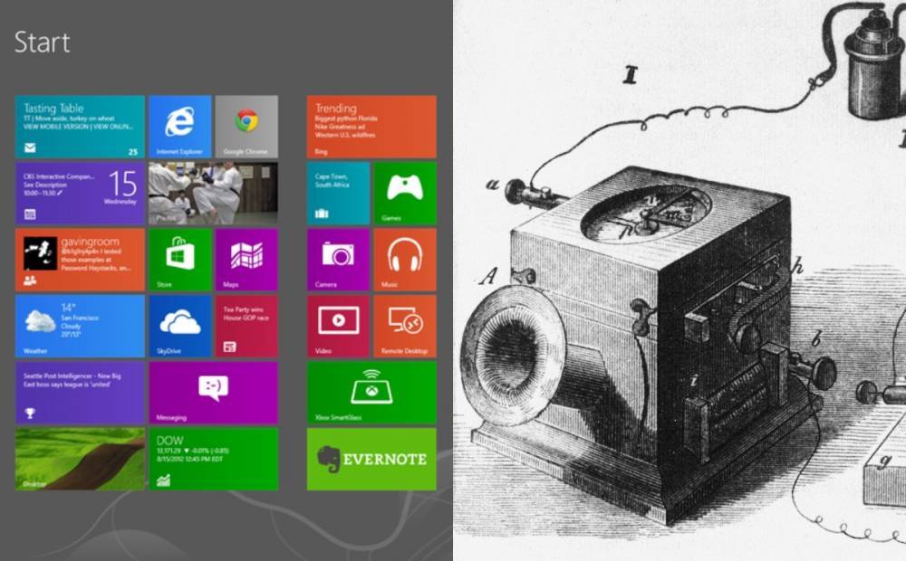 День в истории: 26 октября - Создание телефона и появление Windows 8