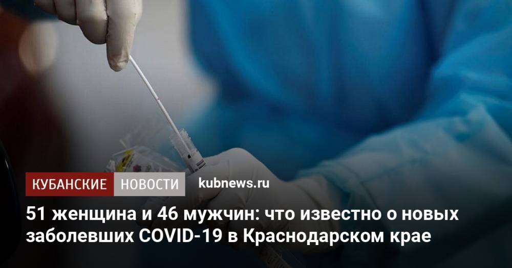 51 женщина и 46 мужчин: что известно о новых заболевших COVID-19 в Краснодарском крае