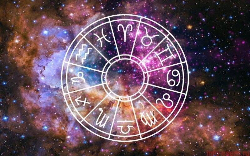 Гороскоп на 9 октября 2020 года подскажет, планам кого их представителей знаков зодиака суждено сбыться