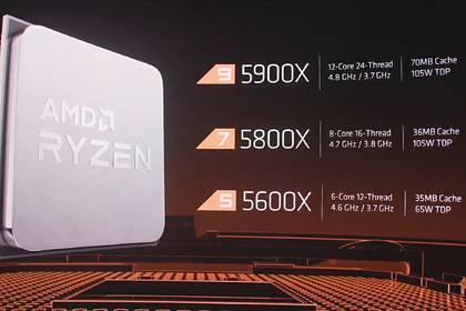 AMD представила процессоры нового поколения