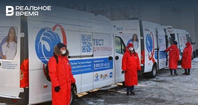 В Татарстан прибыли мобильные бригады Всероссийской акции «Тест на ВИЧ: Экспедиция 2020»