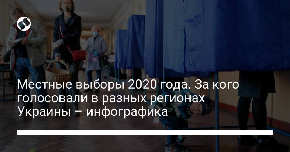 Местные выборы 2020 года. За кого голосовали в разных регионах Украины – инфографика