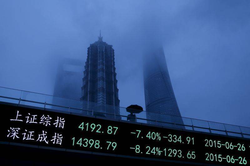 Китайские акции отступили от 5-летних пиков из-за фиксации прибыли