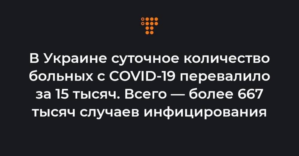 В Украине суточное количество больных с COVID-19 перевалило за 15 тысяч. Всего — более 667 тысяч случаев инфицирования