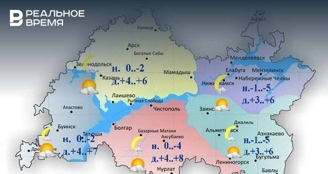 Сегодня в Татарстане ожидается туман и +8 градусов