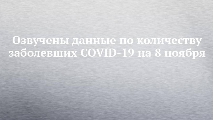 Озвучены данные по количеству заболевших COVID-19 на 8 ноября